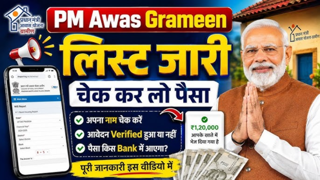 PM Awas Yojana 2026