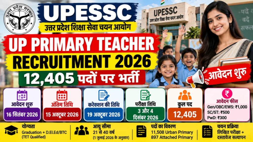 UP Primary Teacher Recruitment